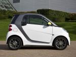 Smart ForTwo BoConcept Edition 2013 года (UK)